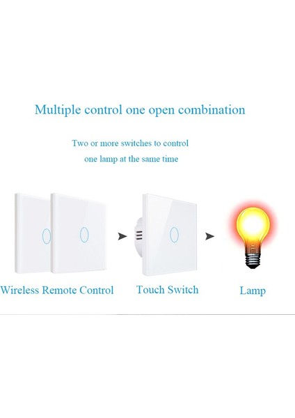 Vrey Remoter Kontrol Anahtarı Aksesuarları RF-433 Uzaktan Kumanda Duvar Işığı Uzaktan Anahtar Denetleyici (Yurt Dışından) fırsatları