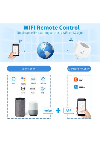 16A Zigbee / Wifi Akıllı Priz Güç Enerji Monitörü ile Ab Çoklu Fiş Tuya App Kontrolü Alexa Google Assistant ile Çalışır (Yurt Dışından)