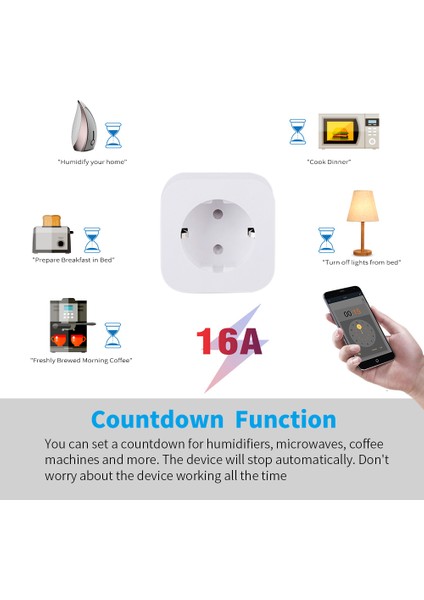 16A Zigbee / Wifi Akıllı Priz Güç Enerji Monitörü ile Ab Çoklu Fiş Tuya App Kontrolü Alexa Google Assistant ile Çalışır (Yurt Dışından)