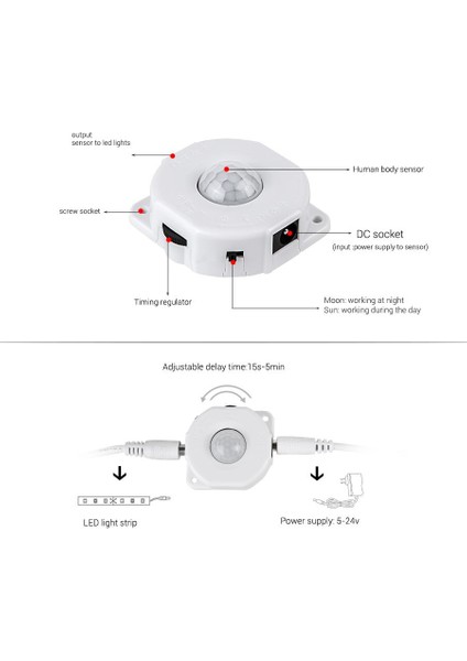 Ammtoo LED Hareket Sensörü Hareket Işığı Anahtarı 5V 12V 24V Pır Hareket Sensörü Otomatik Kızılötesi Zamanlayıcı 5V 12V Photoswitch (Yurt Dışından) fırsatları