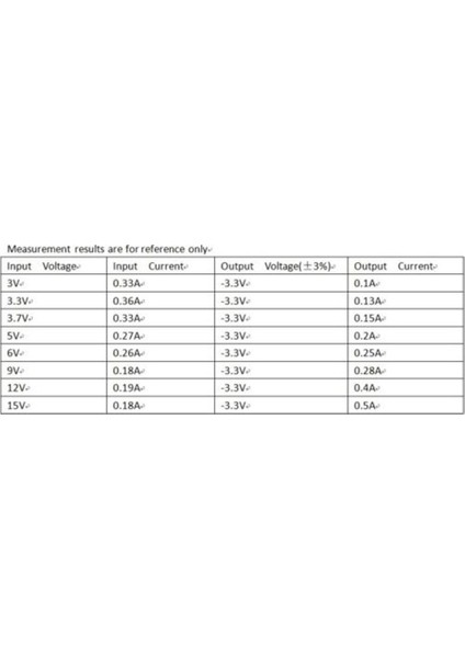 3-18V Ila ±5V/6V/9V/12V/15V/24V Yükseltici Dönüştürücü Gerilim Arttırma Kaynak Modülü ±6V Yeşil (Yurt Dışından)