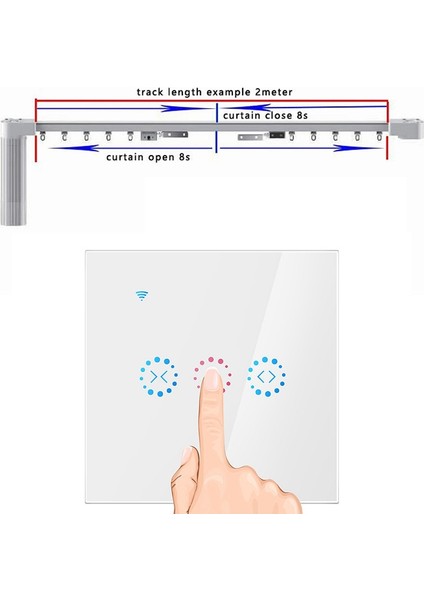 Uygulama Wifi Basın Anahtarı Panjur Anahtarı Panjur Perde Anahtarı Alexa -Beyaz (Yurt Dışından) fırsatları