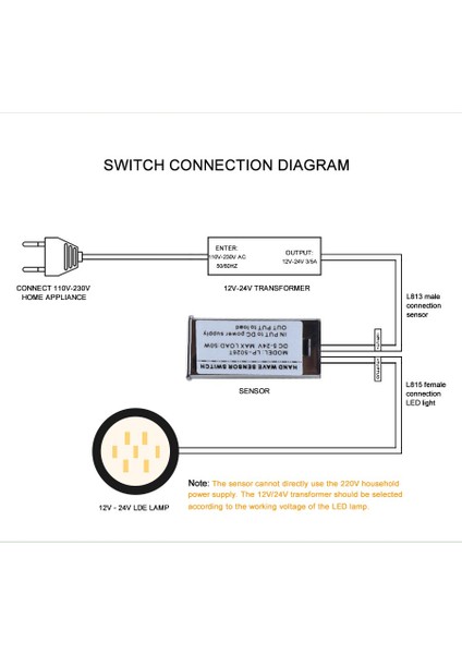 El Dalga Ir Hareket Sensörü Anahtarı Dc 12-24 V 5A El Süpürme Akıllı Sensör Anahtarı Mutfak Banyo Için (Yurt Dışından) fırsatları