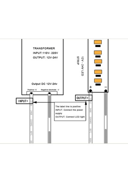 El Dalga Ir Hareket Sensörü Anahtarı Dc 12-24 V 5A El Süpürme Akıllı Sensör Anahtarı Mutfak Banyo Için (Yurt Dışından) indirimleri