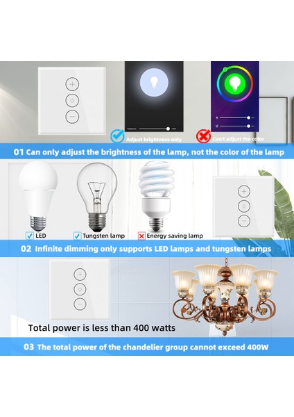 Smatrul - Wifi Akıllı Anahtar - Işık Dimmer Anahtarı - Ses Kontrolü/app Kontrolü - Alexa Google Home Için (Yurt Dışından)