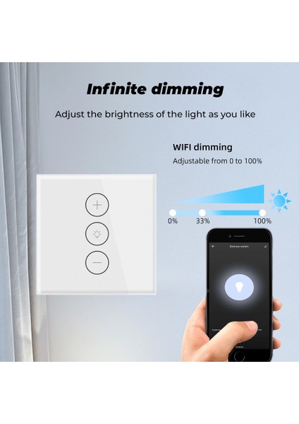 Smatrul - Wifi Akıllı Anahtar - Işık Dimmer Anahtarı - Ses Kontrolü/app Kontrolü - Alexa Google Home Için (Yurt Dışından) modelleri