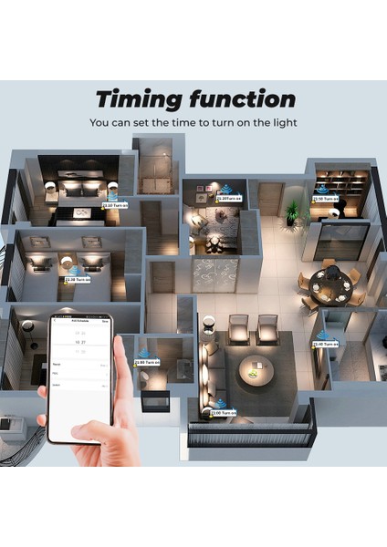 Smatrul - Wifi Akıllı Anahtar - Işık Dimmer Anahtarı - Ses Kontrolü/app Kontrolü - Alexa Google Home Için (Yurt Dışından) indirimleri