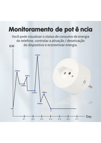 16A Wifi Akıllı Fiş Brezilya Soket Güç Çıkışı Wifi Anahtarı Ses Kontrolü Güç Monitörü Alexa Google Ev Asistanı Için (Yurt Dışından)