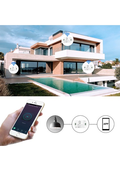 Tuya Smart 2,4 Ghz Bluetooth Uyumlu Örgü Akıllı Anahtar Maksimum Röle Kontak Akımı: 5A (Yurt Dışından) indirimleri