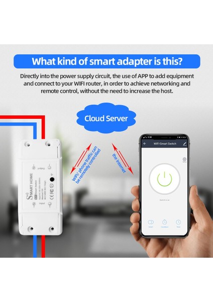 Dıy Akıllı Ev Ev Wifi Kablosuz Uzaktan Kumandalı Anahtar Domotica LED Işık Kontrol Modülü Alexa Google Ev Için Smartlife Tuya App (Yurt Dışından) indirimleri