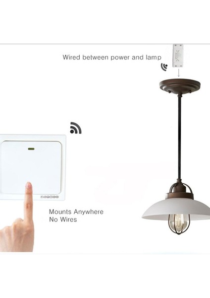 Işık Anahtarı Rf 433Hz Kablosuz Uzaktan Kumanda Anahtarı 90-260V Lamba Işığı Kablosuz Duvar Uzaktan Kumanda Anahtarı Alıcı (Ayrı Satılır) (Yurt Dışından)