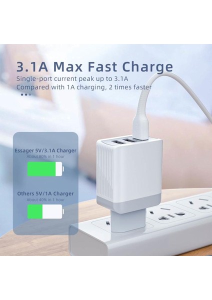 Etic~ Qc3.0 3usb Hızlı Şarj Cep Telefonu Şarj Cihazı Çok Bağlantı Noktalı Abd/ab Seyahat Şarj Adaptörü (Yurt Dışından) fiyatları