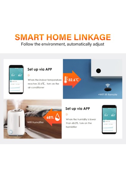 Tuya Zigbee Akıllı Sıcaklık ve Nem Sensörü Akülü Zigbee Akıllı Ev Güvenliği Alexa Google Home ile Çalışır (Yurt Dışından) modelleri