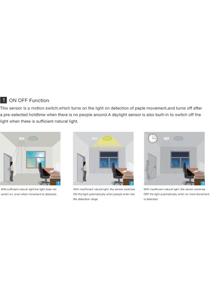 Etouch 110V 220V Yüksek Kalite 360 Derece Yüksek Hassasiyetli Tavan Pır Kızılötesi Hareket Sensörü Anahtarı LED Aydınlatma Için (ET037) (Yurt Dışından) fiyatları