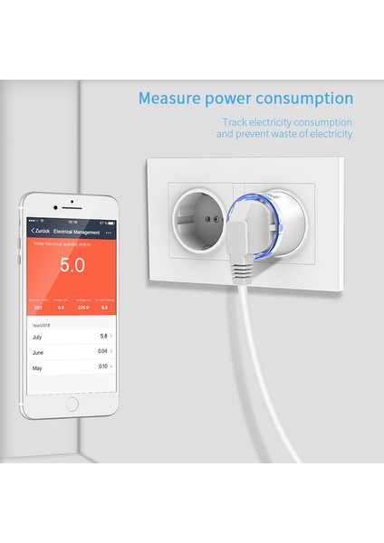 Gosund Wifi Akıllı Mini Fiş 10A Ab Tuya Akıllı Yaşam App Alexa Google Home Assistant ile Çalışın Ses Kontrolü Güç Monitörü Zamanlama Hub Gerekmez (Yurt Dışından)