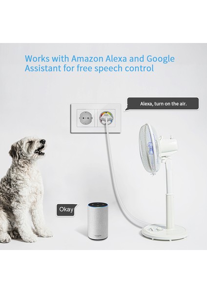 Gosund Wifi Akıllı Mini Fiş 10A Ab Tuya Akıllı Yaşam App Alexa Google Home Assistant ile Çalışın Ses Kontrolü Güç Monitörü Zamanlama Hub Gerekmez (Yurt Dışından)