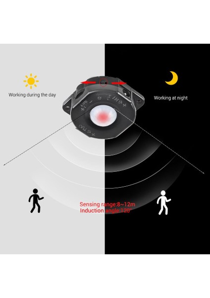 Ayarlanabilir Pır Hareket Sensörü Anahtarı Akıllı 12V 24V 5V Vücut Hareketi Kızılötesi Sensör Zamanlayıcı Otomatik Açma/kapama Işık Anahtarı (Yurt Dışından) indirimleri