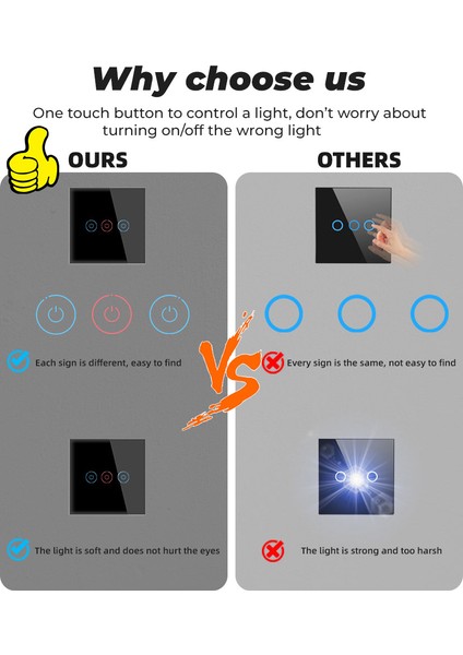 Smatrul - Duvar Aydınlatma Anahtarı - Nötr Hat Gerektirmez - 1/2/3 Gang - Standart Sensör Açık Kapalı - 110V-240V (Yurt Dışından) modelleri