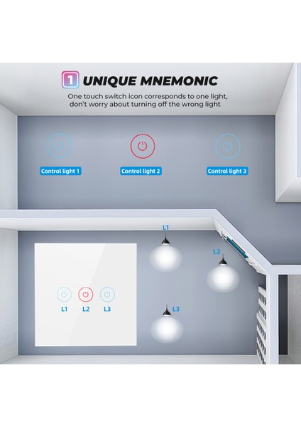 Smatrul - Duvar Aydınlatma Anahtarı - Nötr Hat Gerektirmez - 1/2/3 Gang - Standart Sensör Açık Kapalı - 110V-240V (Yurt Dışından) fırsatları