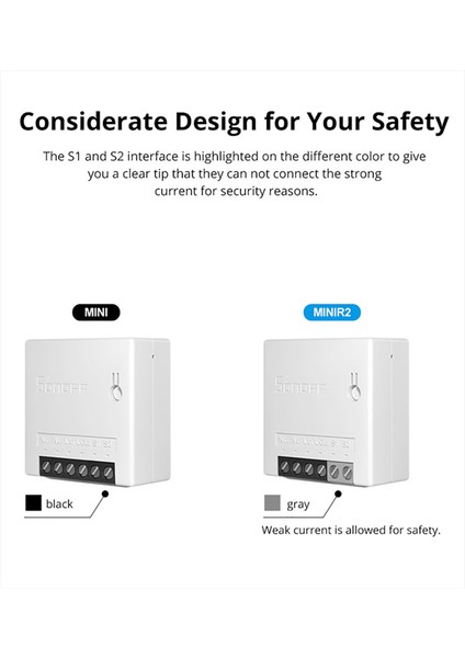 Sonoff Mınır2 - Iki Yönlü Akıllı Anahtar Ewelink Cep Telefonu Gerçek Zamanlı Kontrol Durum Kontrolü Alexa Google Home ile Çalışın Iyi Etki ve Kullanımı Kolay (Yurt Dışından) modelleri