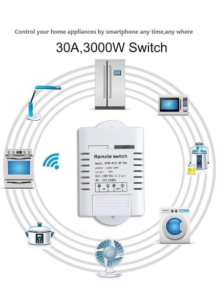 Ktnnkg AC85-260V 30A 3000W Yüksek Güç Wıfı Röle Anahtarı 433MHZ Alıcı Akıllı Ev Aletleri Kablosuz Uzaktan Kumanda Anahtarı App Kontrolü Alexa Google Home ile Çalışmak (Yurt Dışından) modelleri
