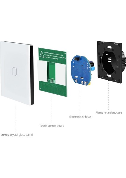 Cam Panel Dokunmatik Anahtarı Ab/ingiltere Standardı AC220V Duvar Dokunmatik Anahtarı 1/2 Gang 1 Yollu Beyaz/siyah/altın (Yurt Dışından) fırsatları