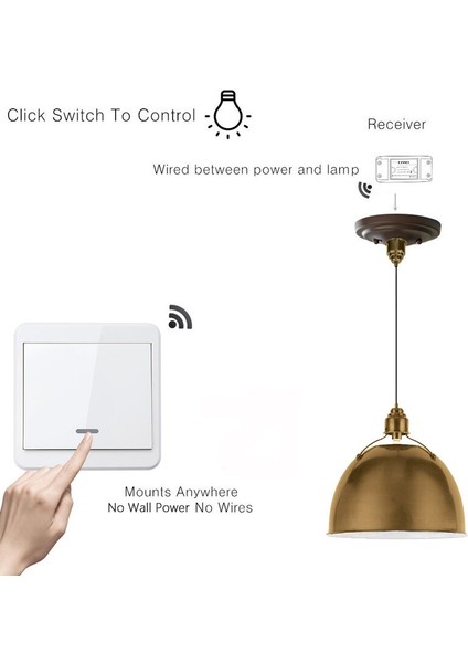 Ac 220 V Akıllı Uzaktan Kumanda Anahtarı 1 Gang Röle Modülü Lamba LED Denetleyici Duvar Paneli Rf Zincir Araçları 1 Düğme Kiti Ktnnkg (Yurt Dışından)
