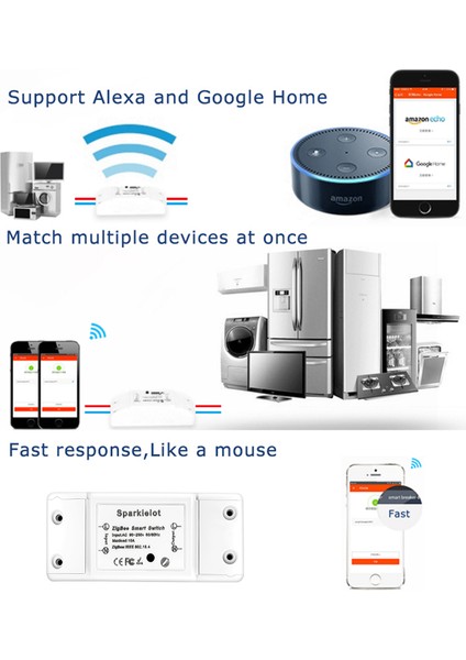 Zigbee3.0 Akıllı Işık Anahtarı Moudle 10A Evrensel Kesici Zamanlayıcı App Kablosuz Uzaktan Kumanda Ieee 802.15.4 ile Çalışmak Zigbee3.0 Alexa Google Home (Yurt Dışından) indirimleri
