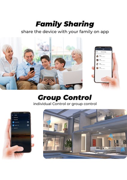 Smatrul Tuya WIFI/RF433 Akıllı Kablosuz Anahtar - Güç Monitörlü - 16A Hafif Mini 2 Yollu Zamanlayıcı Kesici Google Home Alexa Için Çalışmak (Yurt Dışından) modelleri