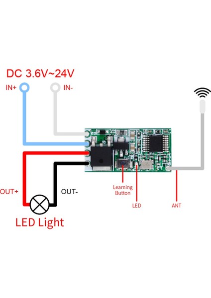 Rubrum Kablosuz Uzaktan Kumanda Anahtarı Dc 12 V 24 V Rf Röle 1ch Akıllı Ev LED Işık Anahtarı 433 Mhz Rf Alıcı Modülü (Yurt Dışından) fırsatları