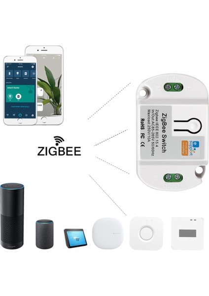 Zigbee Akıllı Anahtar Modülü AC85-265V 10A App Uzaktan Kumanda Alexa ile Çalışır (Yurt Dışından) modelleri