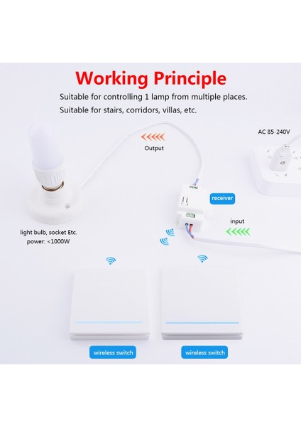 Jotta 1/2/3 Gang 433MHZ Akıllı Basma Kablosuz Anahtarı Işık Rf Uzaktan Kumanda 110V 220V Alıcı Duvar Paneli Düğmesi Tavan Lambası (Yurt Dışından) indirimleri