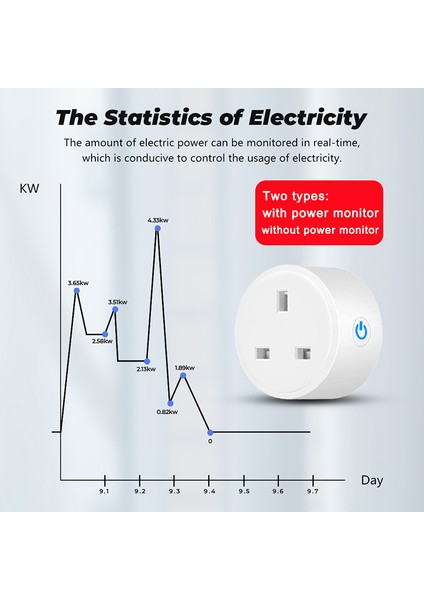 Akıllı Tuya Wifi Ingiltere Akıllı Fiş 16A 220V Adaptör Wifi Bluetooth Çift Modlu Güç Monitörü Zamanlayıcı Soketi Google Ev Için Alexa (Yurt Dışından)