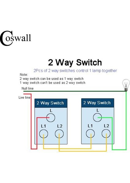 Coswall Basit Stil 4 Gang 2 Yollu Açık/kapalı Duvar Anahtarı Kesici Beyaz Renk Işık Anahtarı 114*70MM Ac 110 ~ 250 V C30-118-104M (Yurt Dışından)