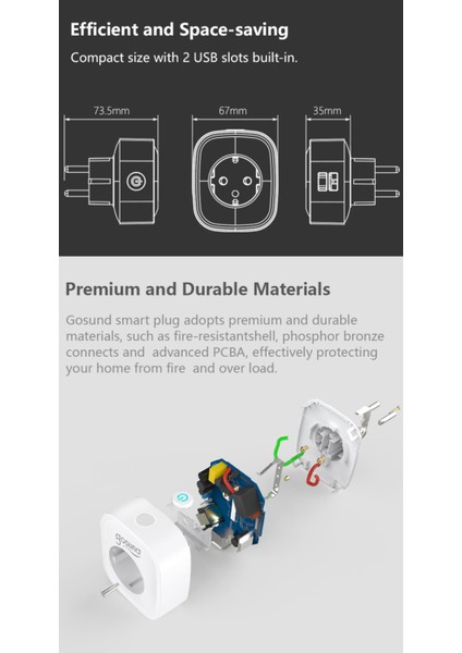 [hazır Stok] Gosund Wifi Akıllı Priz, 2 USB Tuya Uzaktan Kumandalı Ev Aletleri Çalışma Cep Telefonu Uzaktan Kumandası Zamanlama Soketi (Yurt Dışından) indirimleri