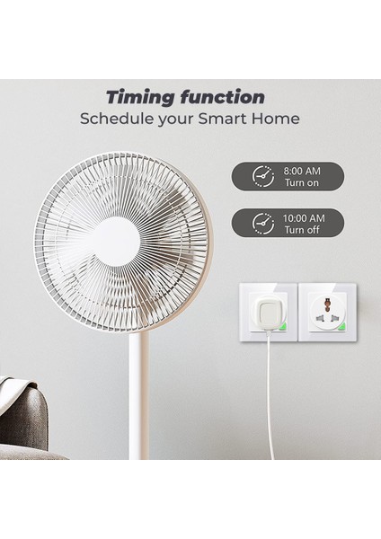 Smatrul - Wifi Duvar Prizi - Akıllı Fişler - Abd Standardı -16A - 110V 220V - Tuya Alexa Google Home Için (Yurt Dışından) indirimleri