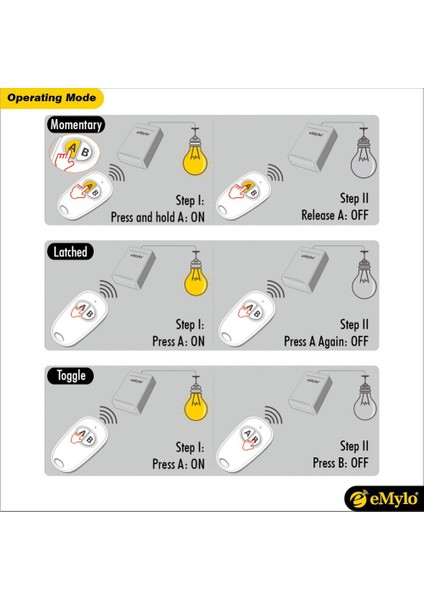 Emylo Anahtarı AC220V 1000 W Rf 433 Mhz Akıllı Kablosuz Uzaktan Kumanda Işık Anahtarı 2x 1 Kanal Röle ve 2 Düğmeler Siyah (Yurt Dışından) modelleri