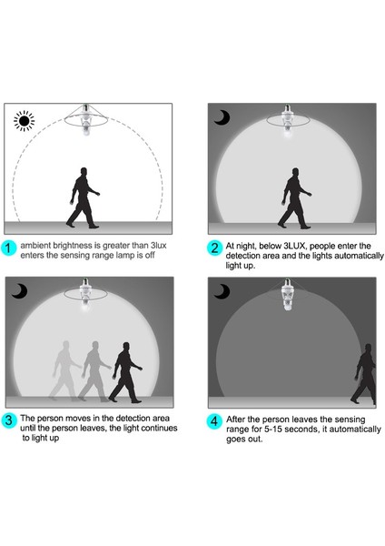 E27 Hareket Sensörlü Işık Anahtarı 100-240V Hareket E27 Taban Lamba Tutucu Işık Kontrolü ile Akıllı Anahtar Ampul Soketi Adaptörü (Yurt Dışından) fırsatları