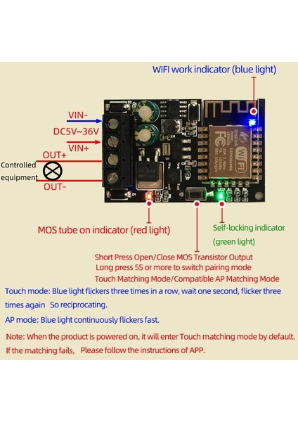 Akıllı Ev Uzaktan Kumanda Kablosuz Anahtarı Evrensel Modül Zamanlayıcı Wifi Anahtarı Akıllı Ev Denetleyicisi Ios Android App Telefon Üzerinden (Yurt Dışından) fırsatları