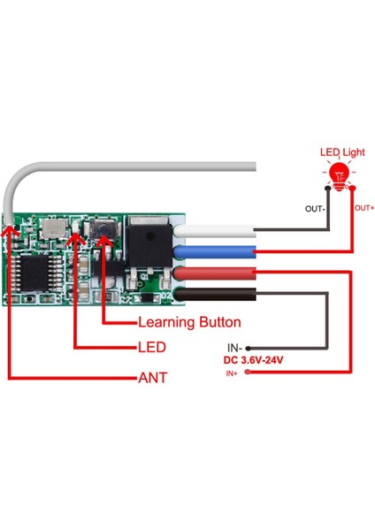 Rubrum 433 Mhz Kablosuz Uzaktan Kumanda Anahtarı Mini Dc 3.6 V-24 V 1ch Rf Röle Modülü Denetleyici LED Işık Anahtarı Alıcı (Yurt Dışından) fırsatları
