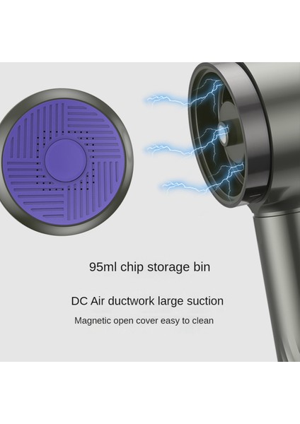 Giyim USB Şarj Edilebilir Pelet Kazaklar Için Elektrikli Lint Sökücü (Yurt Dışından)