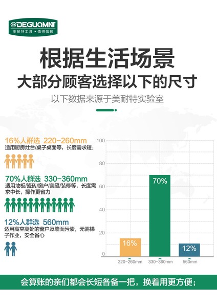 Guangdong Spirit Güzel Dikiş Kürek Temizleme Bıçağı Kürek Duvar Artefakt Çimento Kürek Duvar Cilt Küçük Kazıyıcı Zemin Kazıma Kiremit Kapmak Bıçak Kürek Aracı (Yurt Dışından)