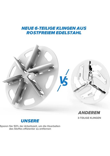 Elektrikli Lint Tıraş Makinesi, Farklı Kumaşlar Için USB Şarj Edilebilir Lint Sökücü Lint Sökücü Lint Kesici Aile Için Mükemmel (Yurt Dışından) modelleri