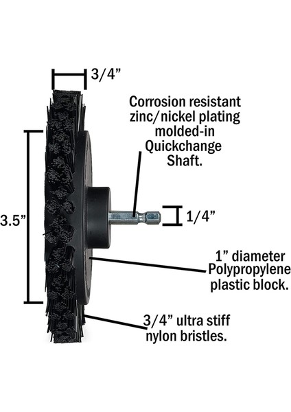 Matkap Fırçası Elektrikli Scrubber Seti Mutfak Temizleme Fırçası Aksesuarları Matkap Fırçası Aparatı Tezgah Temizleme Seti Siyah (Yurt Dışından) indirimleri