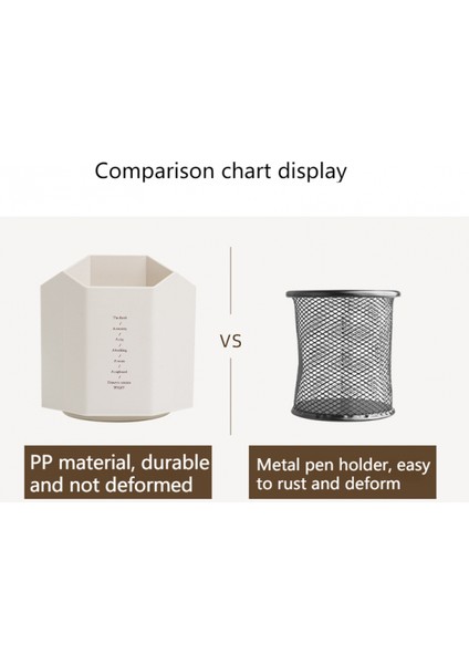 Kişiselleştirilmiş Yaratıcı Kalem Tutucu Dönen Çok Fonksiyonlu Büyük Kapasiteli Masaüstü Saklama Kutusu Öğrenci Ofis Kalem Tutucu (Yurt Dışından) fırsatları