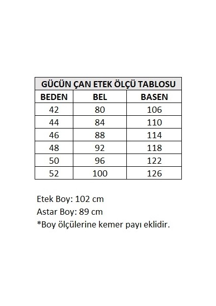 Çan Etek