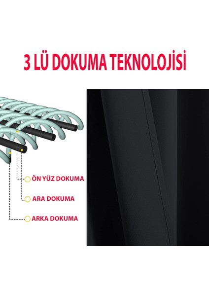 Zeren Home Blackout Karartma Pilesiz Dikim Fon Perde Ekstrafor Büzgü