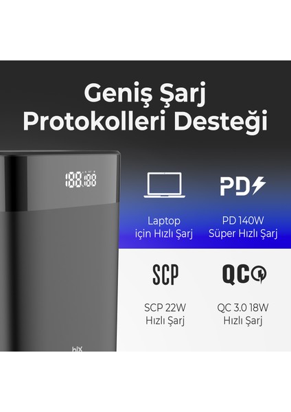 PB140W 30000MAH USB ve 2'type-C Pd 140W Üç Çıkışlı Dijital Ekranlı Powerbank Siyah