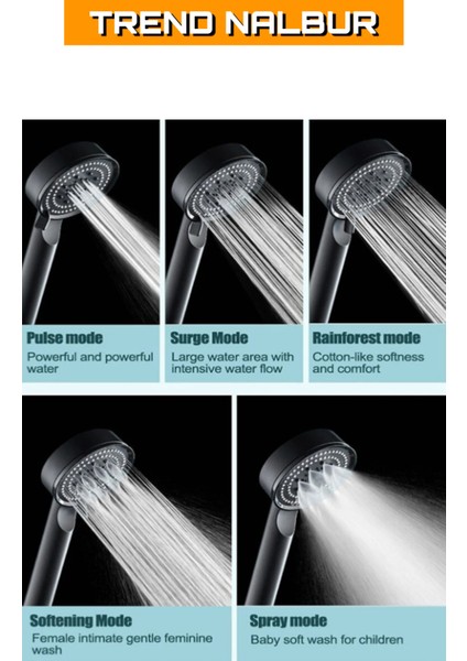 5 Fonksiyonlu Mafsallı Mat Siyah Duş Başlığı Seti, Mat Siyah Duş Başlığı + Duş Hotrumu Duş Seti modelleri