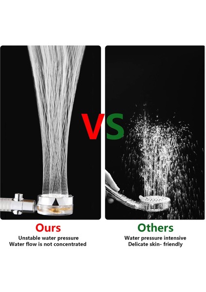 Duş Başlığı, Filtreli Pervane 360° Döner Yüksek Basınçlı Filtreli ve Durdurma Şalterli fiyatları